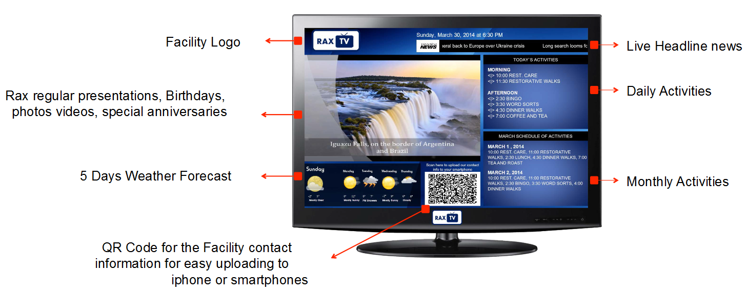Rax Technology Inc. -  Rax TV